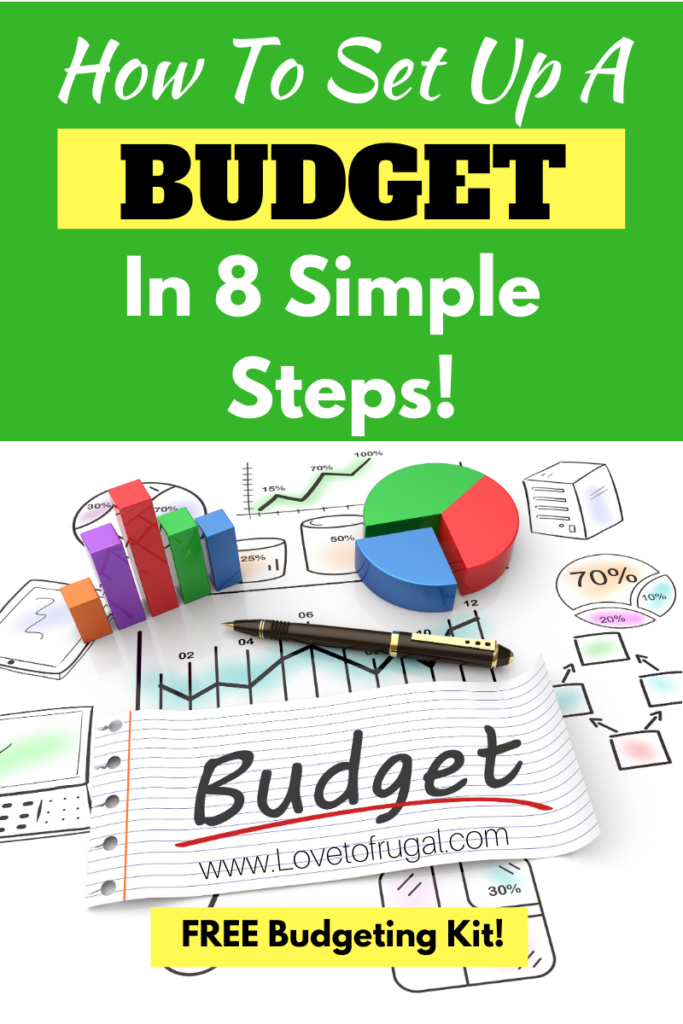 setting up a budget