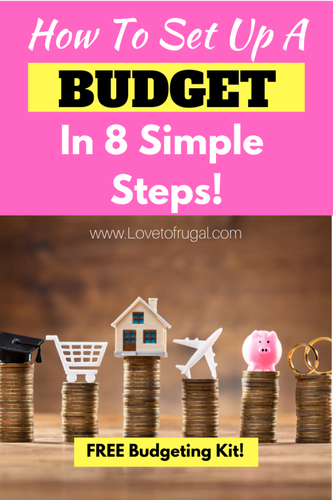 setting up a budget