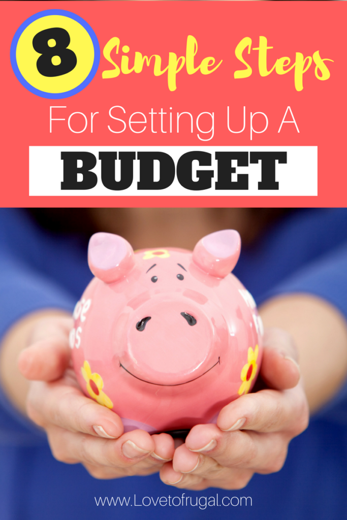 setting up a budget